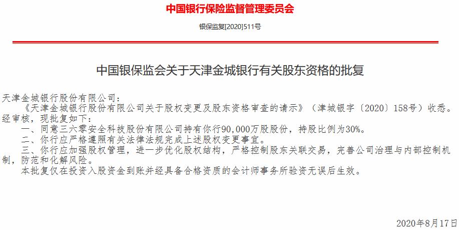 三六零入股天津金城银行获批 持股30%成为第一大股东