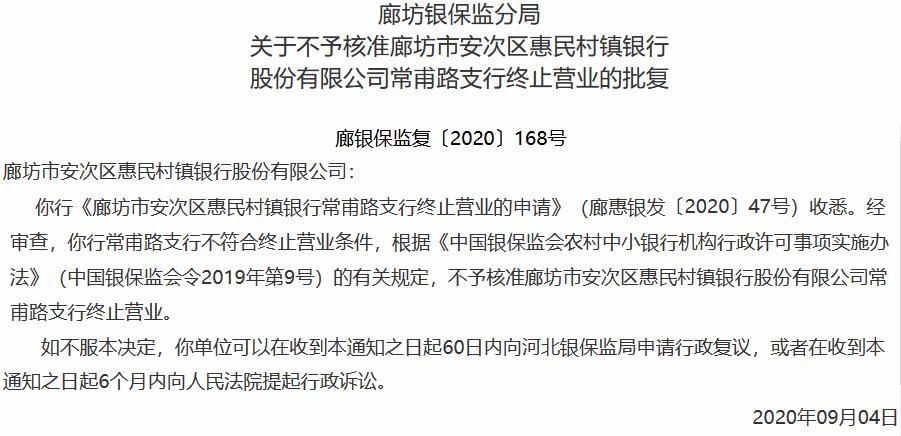 安次区惠民村镇银行拟关闭支行网点 廊坊银保监局:不同意