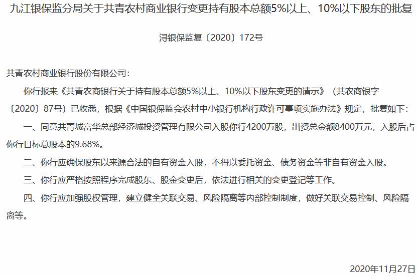 共青农商银行获当地城投公司入股 持股比例9.68%